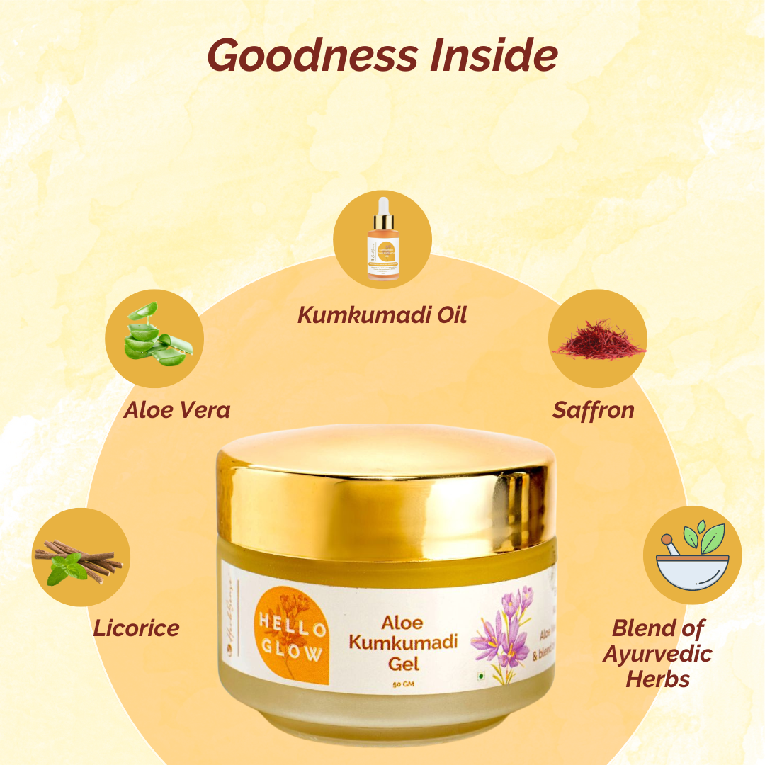 Aloe Kumkumadi Gel Moisturizer-Skin Radiance Gel,Plant Based Ingredients,Hello Glow Range -50gm