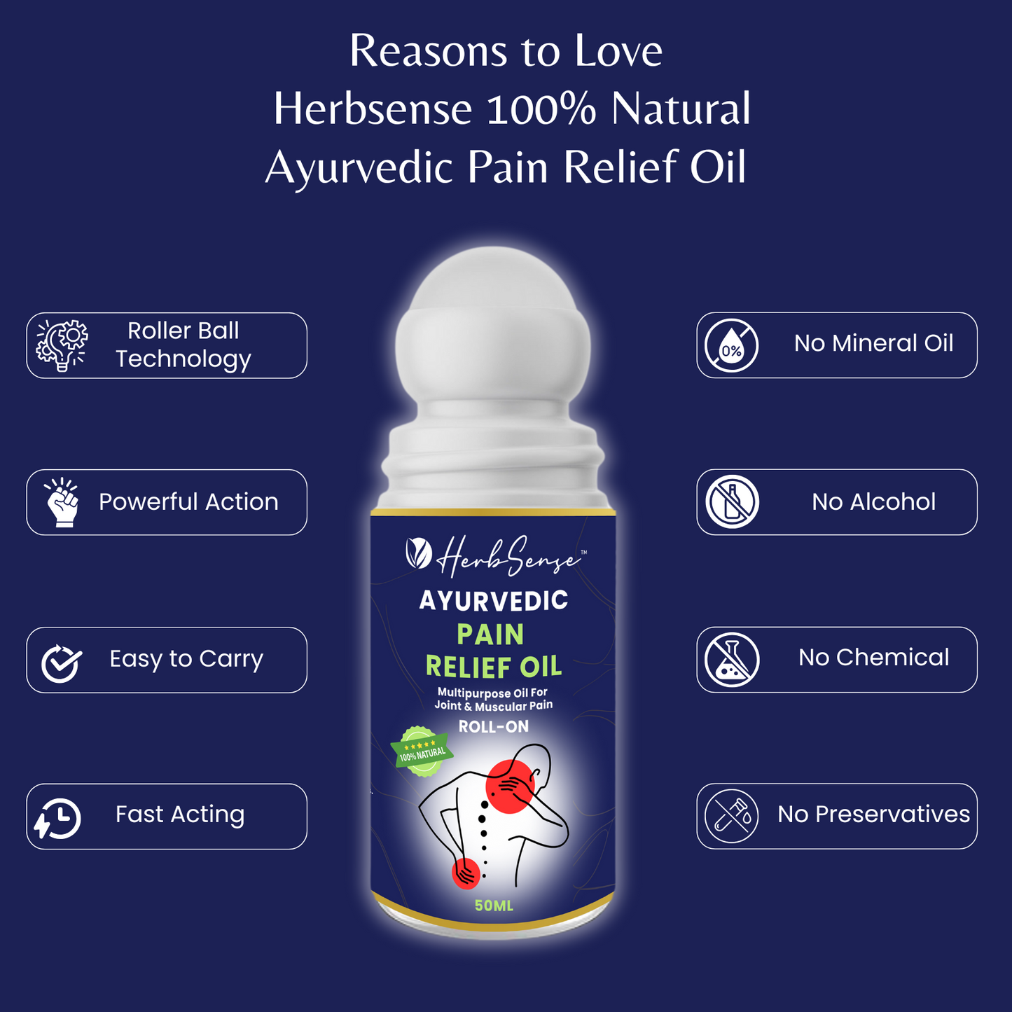 Ayurvedic Pain Relief Oil For Joint and Muscular Pain- 100% Natural, 50ml Roll On