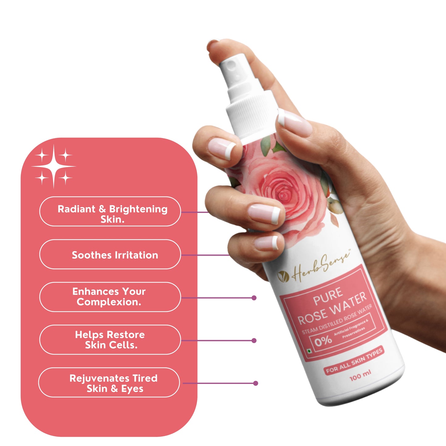Pure Rose Water / Gulab Jal- Steam Distilled, Edible Grade,Zero Added Preservatives & Fragrance.For Skin,Body & Eyes. 100ml Spray Glass Bottle