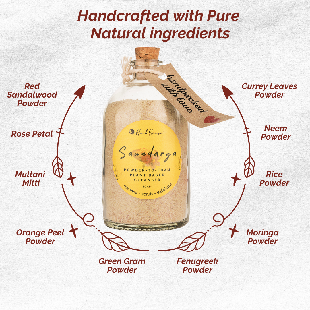 Saundarya- Plant Based Powder-to-Foam Ayurvedic Face and Body Cleanser,Powder Face & Body Wash,100% Natural , Preservative Free- 50gm