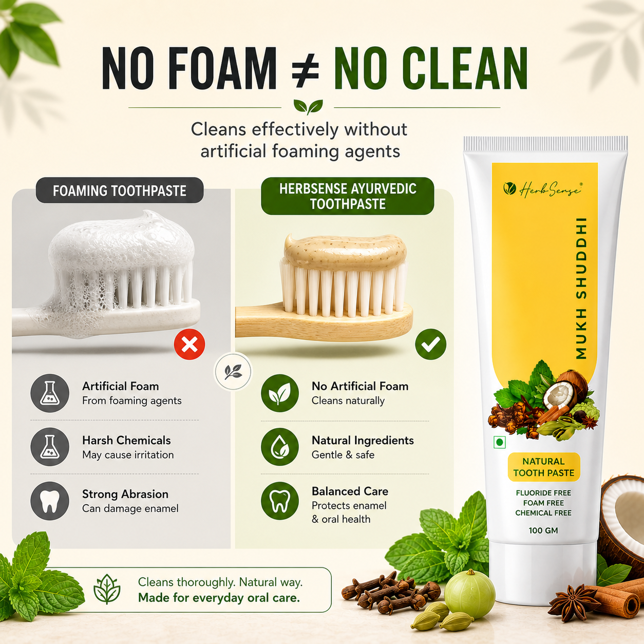Ayurvedic Toothpaste | Fluoride-Free, SLS-Free, Non-Foaming | Clove, Mint, Coconut & Sesame Oil | Fresh Breath & Gum Care | Mukh Shuddhi 100g