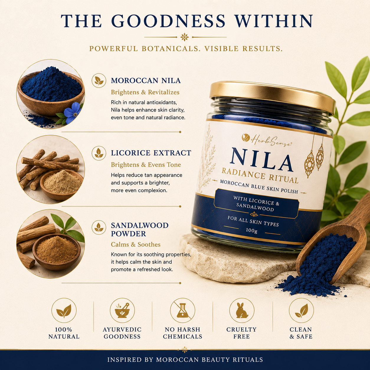 Nila Radiance Ritual Powder | Moroccan Blue Skin Polish | For Tan Removal, Glow & Skin Brightening | 100g