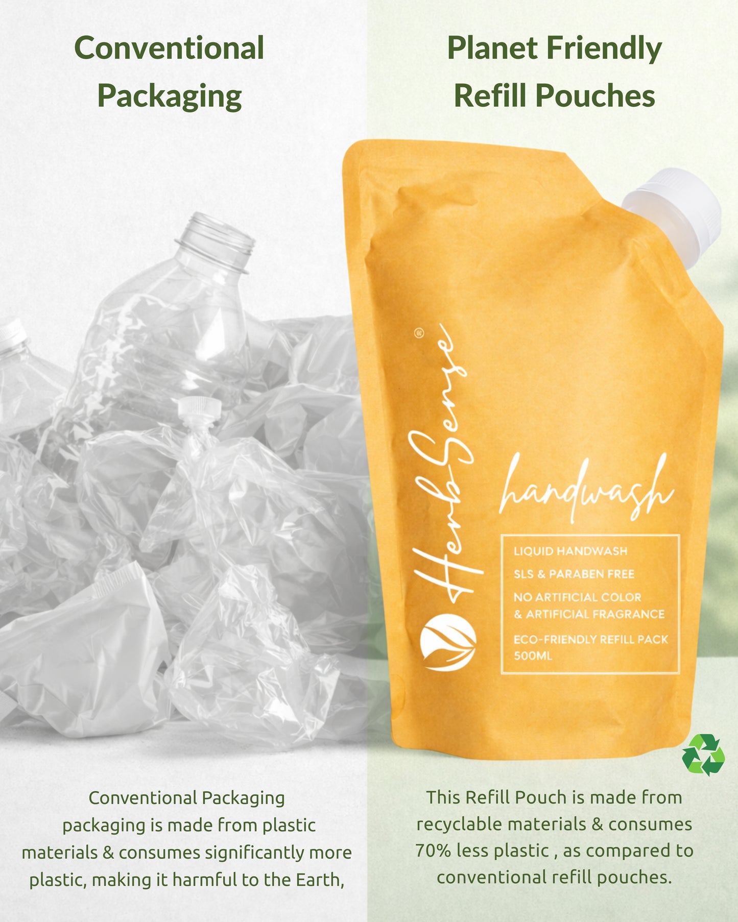 Natural Handwash-Sulphate & Paraben Free, No Color & Artificial Fragrance